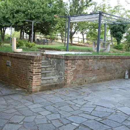 Фермерский дом Cascina Setteventi